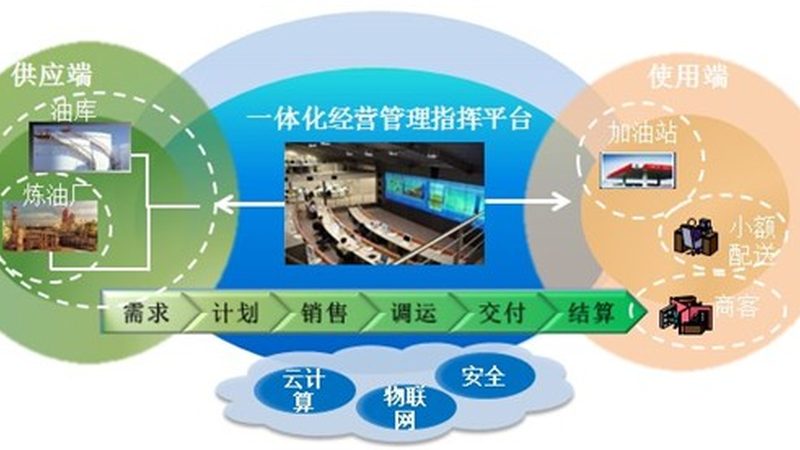 智慧园区建设：如何选择可靠的代理加盟品牌