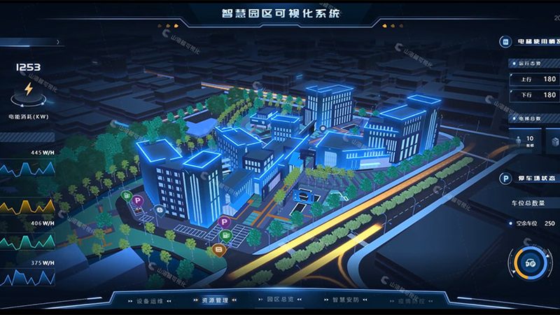 集成项目管理方案：优缺点解析与选择要点