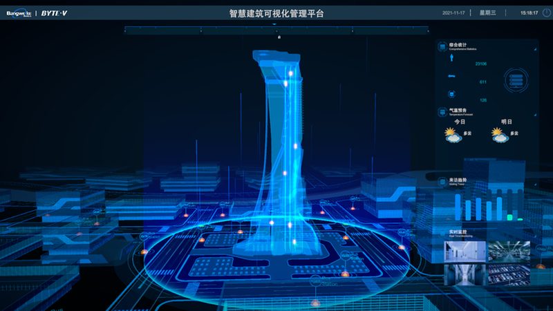 智能化工程验收价格，如何合理评估？**